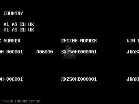 Model Identification - KX250-H2 1991 EUROPE UK AL AS
