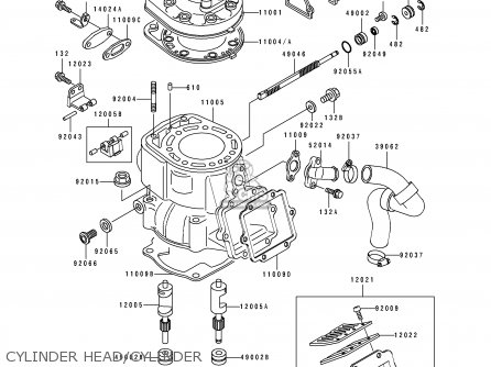 CYLINDER HEAD/CYLINDER - KX250-J1 1992 EUROPE AS
