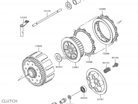 CLUTCH - KX250-J1 1992 EUROPE AS