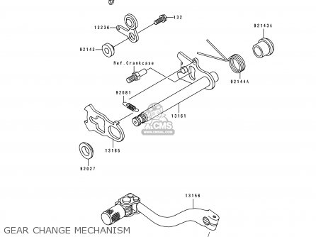GEAR CHANGE MECHANISM - KX250-J1 1992 EUROPE AS