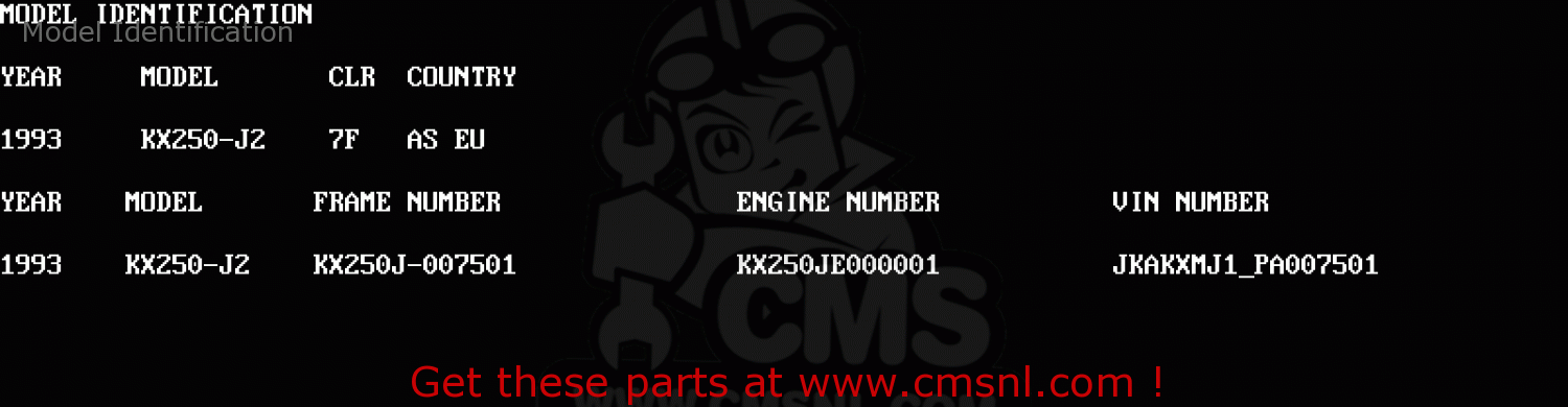 Model Identification KX250-J2 1993 KX250 EUROPE AS