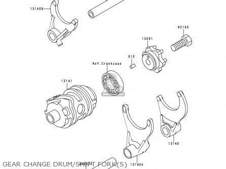 GEAR CHANGE DRUM/SHIFT FORK(S) - KX250-K1 1994 EUROPE AS