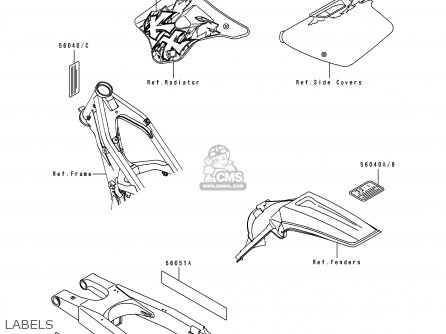 LABELS - KX250-K1 1994 USA CANADA