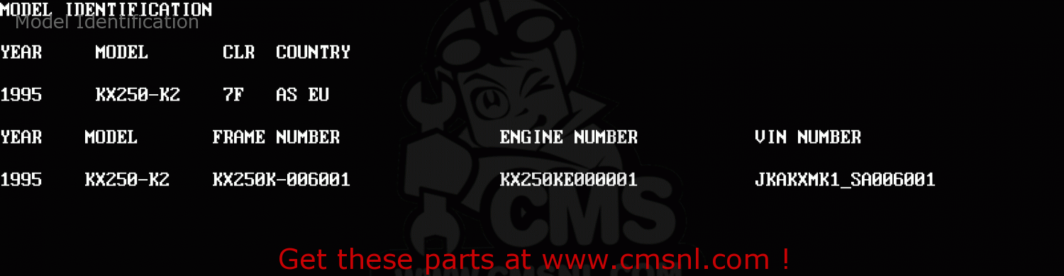 Model Identification KX250-K2 1995 EUROPE AS