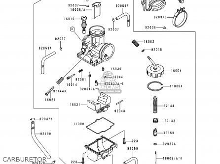 CARBURETOR - KX250-K2 1995 EUROPE AS
