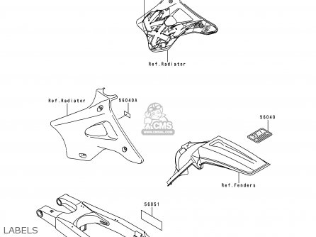 LABELS - KX250-K2 1995 EUROPE AS
