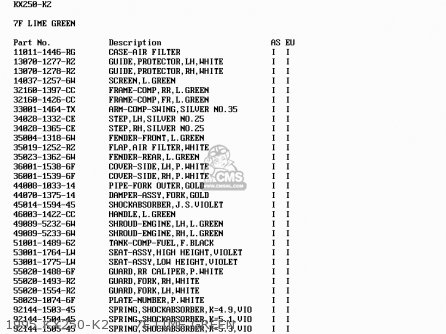 1995 KX250-K2     7F LIME GREEN - KX250-K2 1995 EUROPE AS