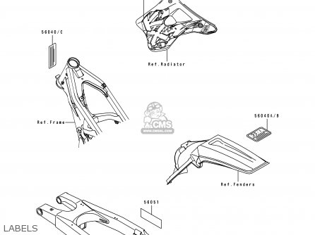LABELS - KX250-K2 1995 USA CANADA