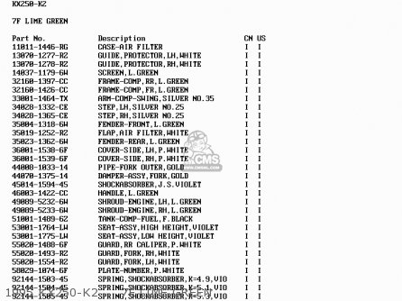 1995 KX250-K2     7F LIME GREEN - KX250-K2 1995 USA CANADA