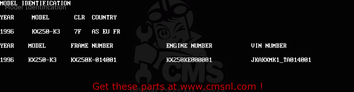 Model Identification KX250-K3 1996 EUROPE FR AS