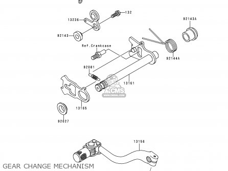 GEAR CHANGE MECHANISM - KX250-K3 1996 EUROPE FR AS
