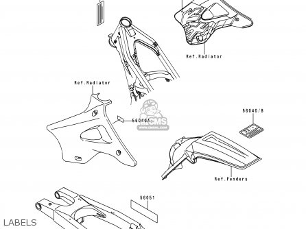 LABELS - KX250-K3 1996 EUROPE FR AS