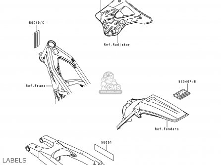 LABELS - KX250-K3 1996 USA CANADA