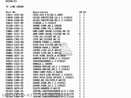 1996 KX250-K3     7F LIME GREEN - KX250-K3 1996 USA CANADA