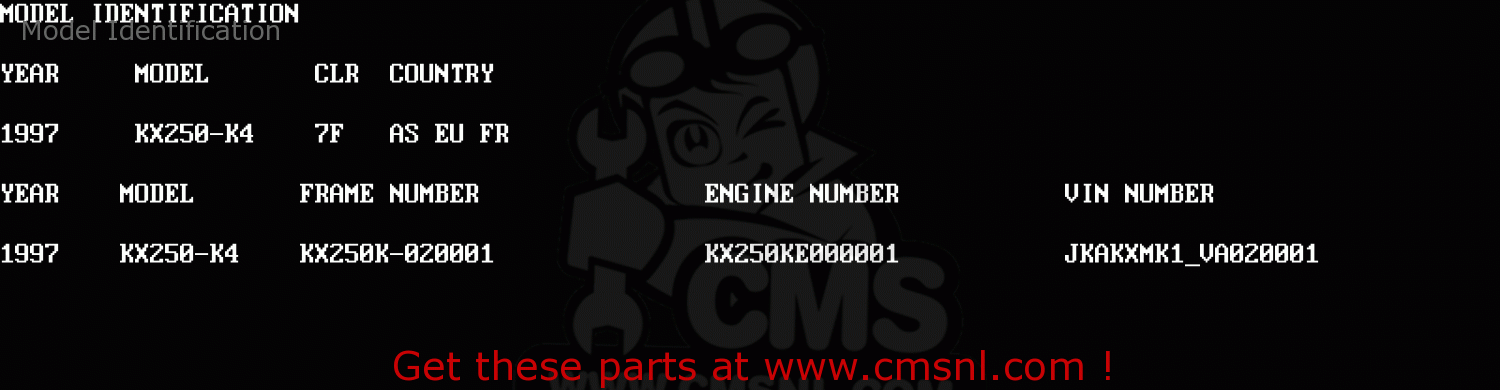 Model Identification KX250-K4 1997 EUROPE FR AS