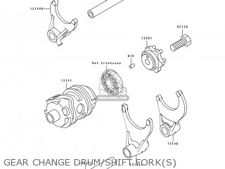 GEAR CHANGE DRUM/SHIFT FORK(S) - KX250-K4 1997 USA CANADA