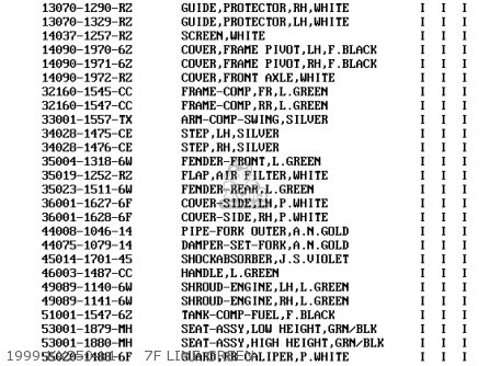 1999 KX250-L1     7F LIME GREEN - KX250-L1 1999 EUROPE FR AS