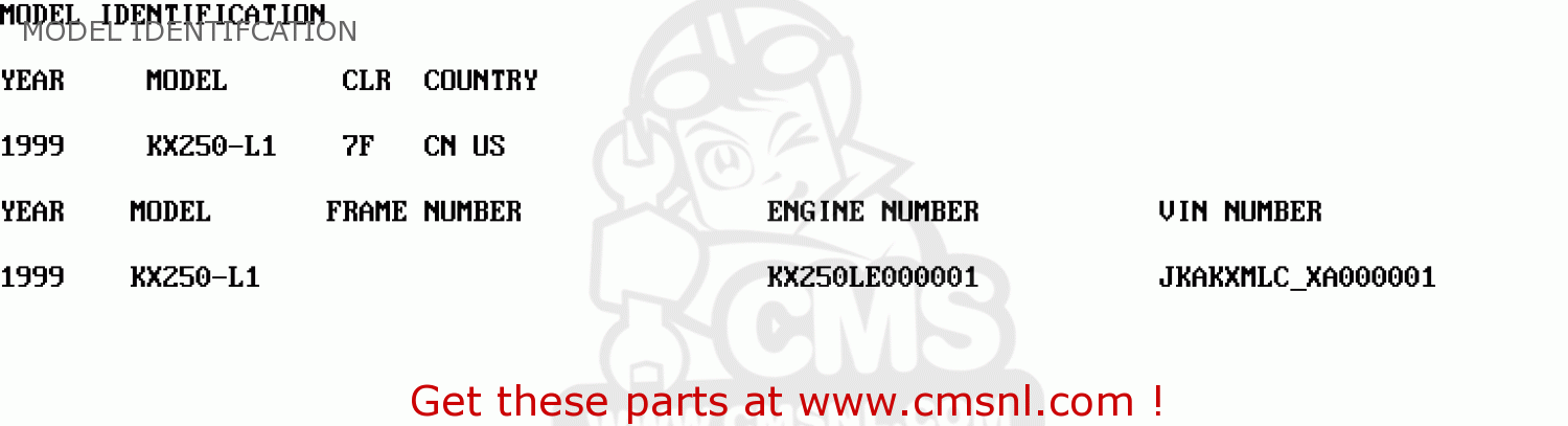 MODEL IDENTIFCATION KX250-L1 1999 USA CANADA