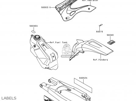 LABELS - KX250-L2 2000 EUROPE AS