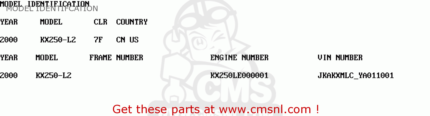 MODEL IDENTIFCATION KX250-L2 2000 USA CANADA