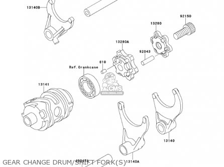 GEAR CHANGE DRUM/SHIFT FORK(S) - KX250-L3 KX250 2001 USA CANADA