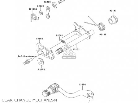 GEAR CHANGE MECHANISM - KX250-L3 KX250 2001 USA CANADA