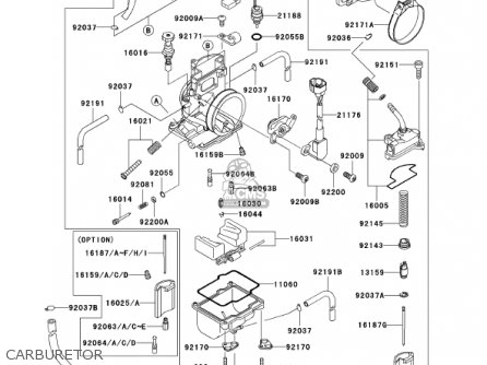 CARBURETOR - KX250-L4 KX250 2002 USA CANADA