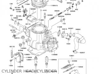 CYLINDER HEAD/CYLINDER - KX250-M1 KX250 2003 USA CANADA