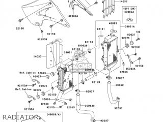 RADIATOR - KX250-M1 KX250 2003 USA CANADA