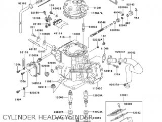 CYLINDER HEAD/CYLINDER - KX250-M2 KX250 2004 USA CANADA