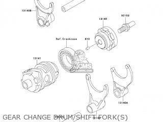 GEAR CHANGE DRUM/SHIFT FORK(S) - KX250-M2 KX250 2004 USA CANADA