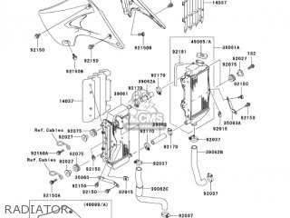 RADIATOR - KX250-M2 KX250 2004 USA CANADA