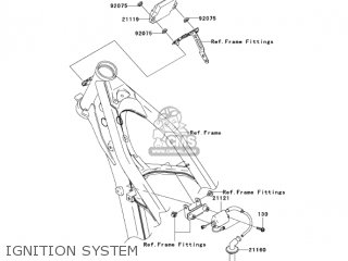 IGNITION SYSTEM - KX250-N2 KX250F 2005 USA CANADA