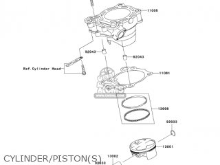CYLINDER/PISTON(S) - KX250-N2 KX250F 2005 USA CANADA