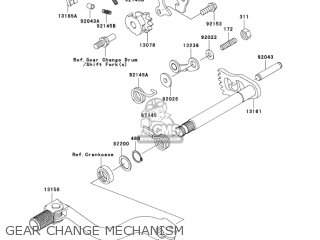 GEAR CHANGE MECHANISM - KX250-N2 KX250F 2005 USA CANADA