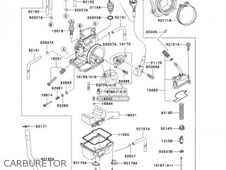 CARBURETOR - KX250R6F KX250 2006 USA CANADA