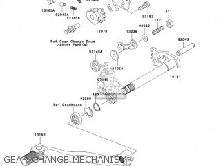 GEAR CHANGE MECHANISM - KX250T6F KX250F 2006 USA CANADA