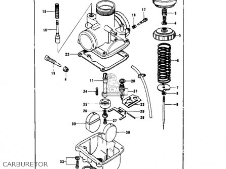 CARBURETOR - KX400 1975 USA