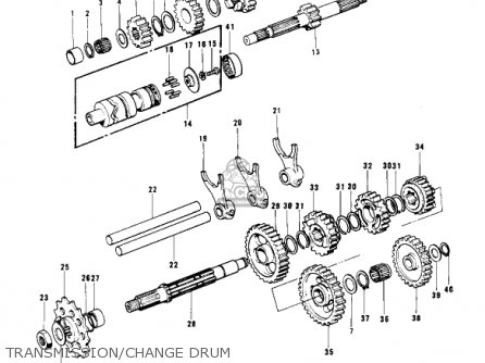TRANSMISSION/CHANGE DRUM - KX400 1975 USA