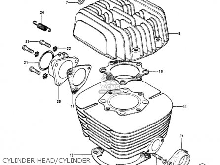 CYLINDER HEAD/CYLINDER - KX400-A2 1976 USA