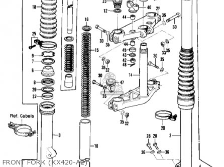 FRONT FORK (KX420-A2) - KX420-A1 KX420 1980 UNITED KINGDOM USA CANADA EXPORT
