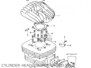 CYLINDER HEAD/CYLINDER/REED VALV - KX420-A1 KX420 1980 UNITED KINGDOM USA CANADA EXPORT