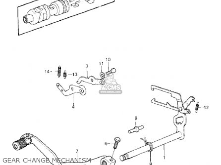 GEAR CHANGE MECHANISM - KX420-A1 KX420 1980 UNITED KINGDOM USA CANADA EXPORT