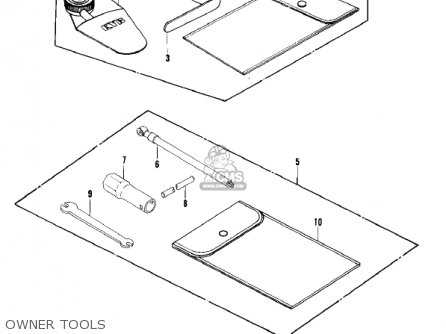 OWNER TOOLS - KX420-A2 KX420 1981 UNITED KINGDOM USA CANADA EXPORT