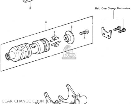 GEAR CHANGE DRUM & FORKS - KX420-A2 KX420 1981 UNITED KINGDOM USA CANADA EXPORT