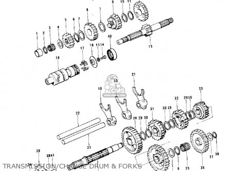 TRANSMISSION/CHANGE DRUM & FORKS - KX450 1974