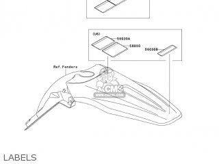 LABELS - KX450D6F KX450F 2006 USA CANADA
