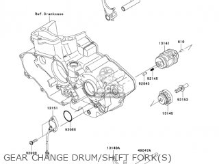 GEAR CHANGE DRUM/SHIFT FORK(S) - KX450D6F KX450F 2006 USA CANADA