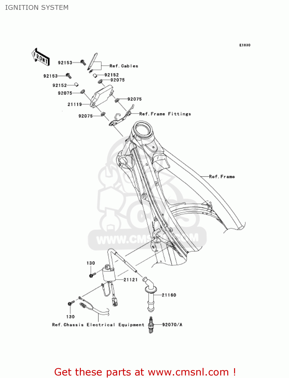 IGNITION SYSTEM KX450D7F KX450F 2007 USA CANADA