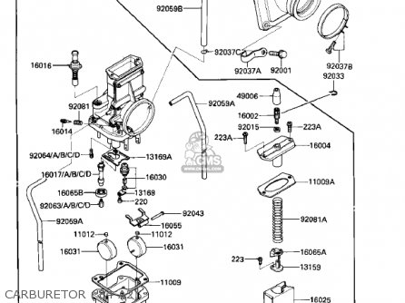 CARBURETOR ('84 A2) - KX500-A1 KX500 1983 USA CANADA
